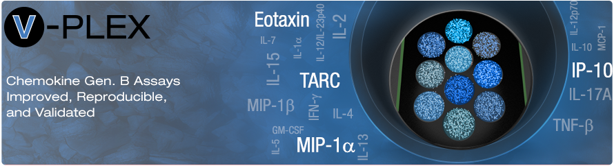 V-PLEX: Chemokine Gen. B Assays.  Improved, Reproducible, and Validated